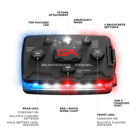 GUARDIAN ANGEL ELITE