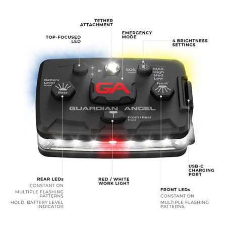 GUARDIAN ANGEL ELITE