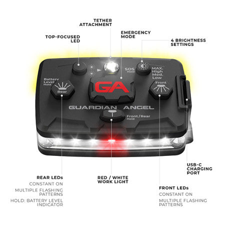 GUARDIAN ANGEL ELITE